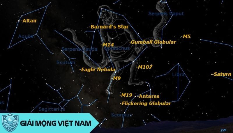 Khám phá bí ẩn cung Xà Phu - Người mang rắn Ophiuchus trong vòng tròn Hoàng Đạo